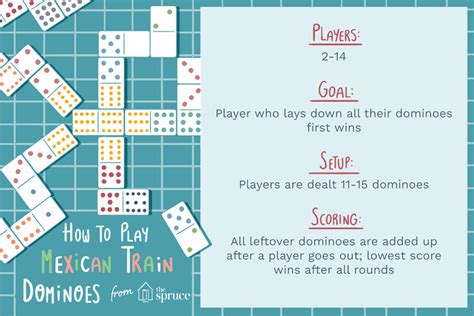 pusoy how to play|rules for mexican train dominoes.